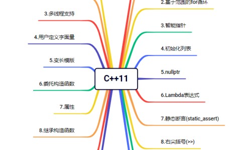 彐碧罗卜怎么做-碧卜中药图片网- 碧碧卜卜的意思知识,分享碧卜图片香料